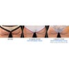 banana rolls 4 and 12 weeks female, your results may vary